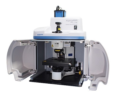 Spectrometru Raman- Microscop confocal Raman